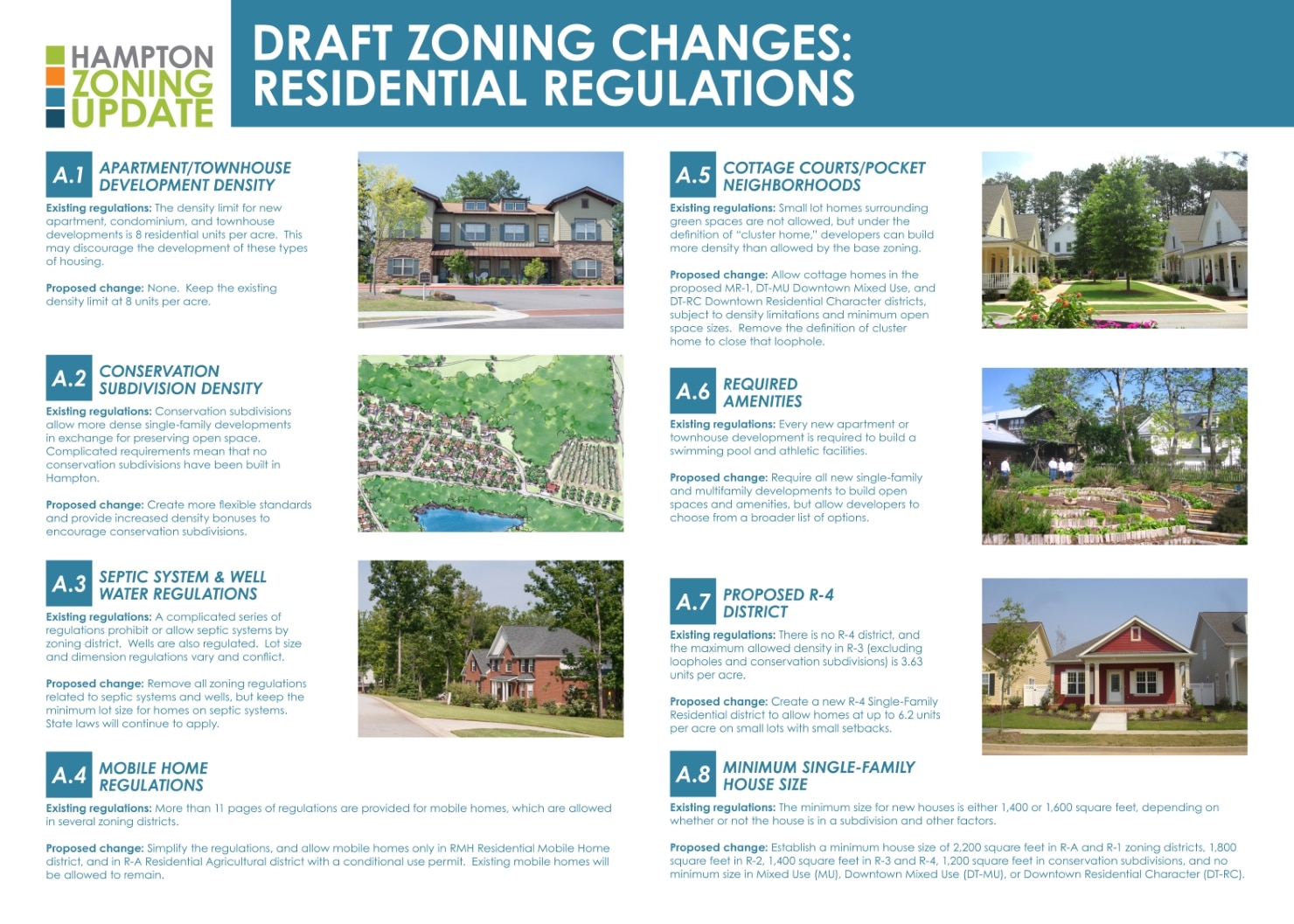00 City Hampton Zoning Update - TSW Planning Architecture Landscape Architecture, Atlanta
