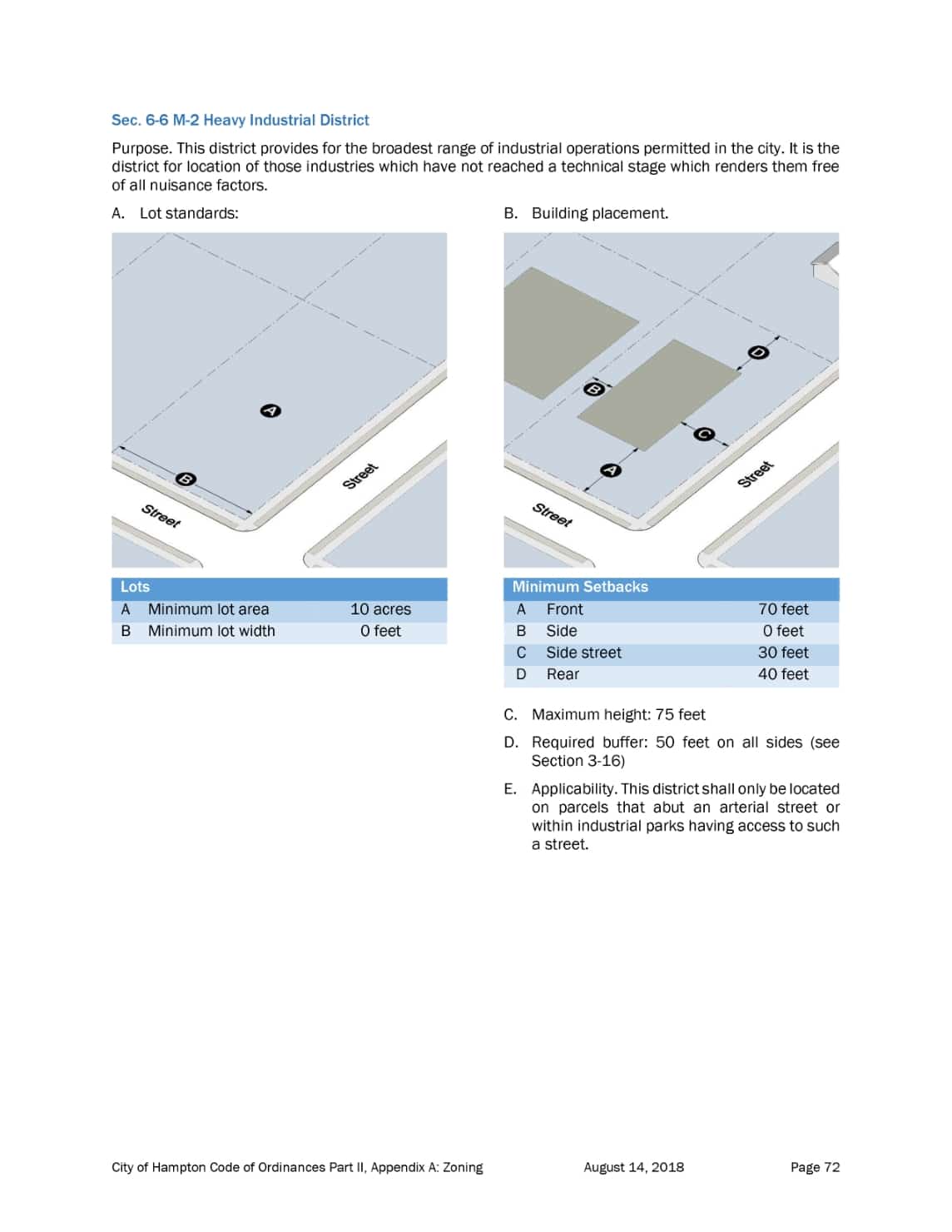 01 City of Hampton Zoning Update - TSW Planning Architecture Landscape Architecture, Atlanta