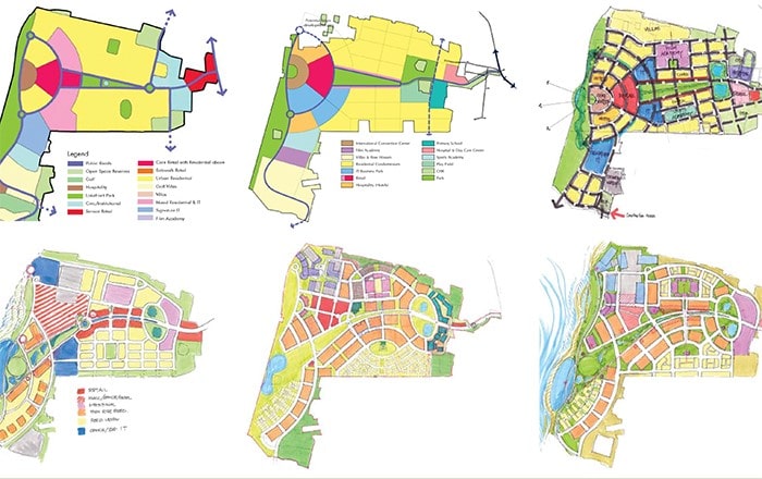 Appur Township- TSW Planning Architecture Landscape Architecture, Atlanta