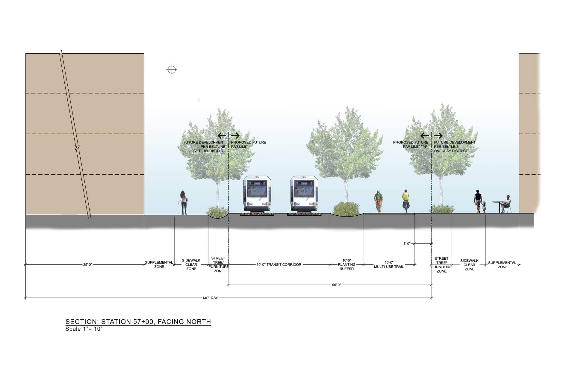 BeltLine EIS Trail Design & Development