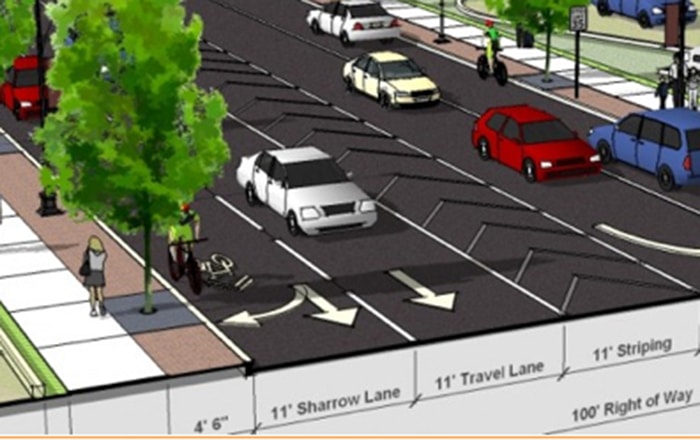 Envision Main Street- TSW Planning Architecture Landscape Architecture, Atlanta