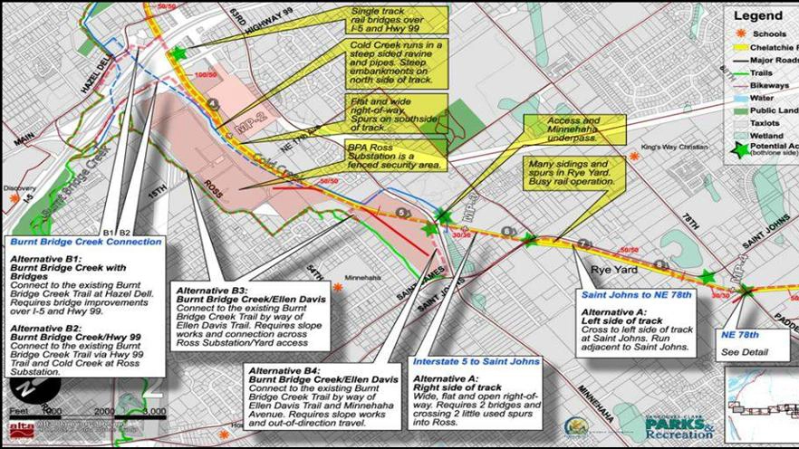 Spalding County Rail with Trail Study