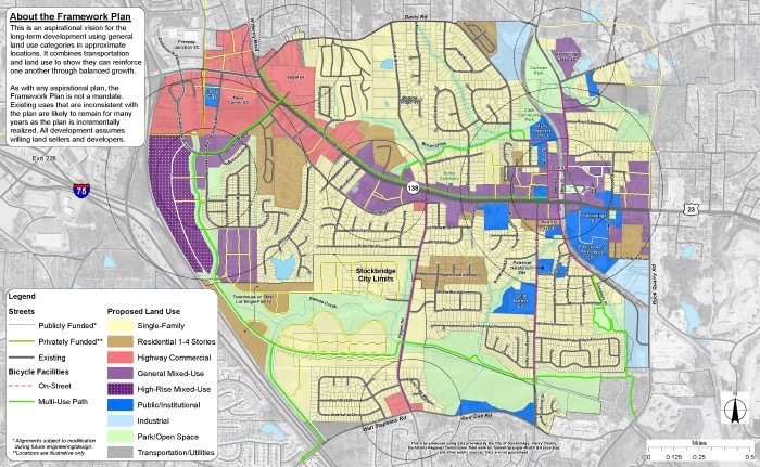 Stockbridge LCI Study 10-Year Update- TSW Planning Architecture Landscape Architecture, Atlanta