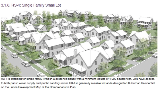 City of Roswell Unified Development Code