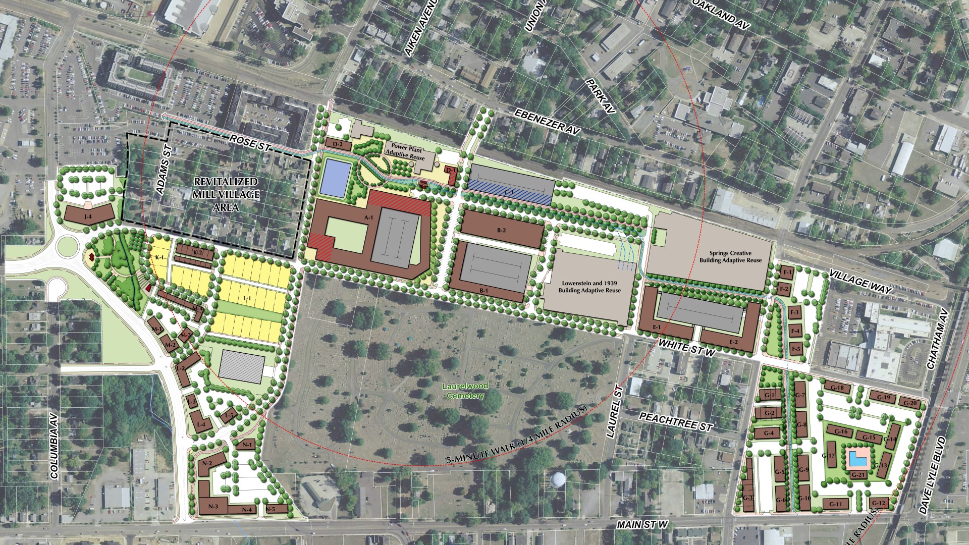 City of Rock Hill Knowledge Park Old Town Master Plan