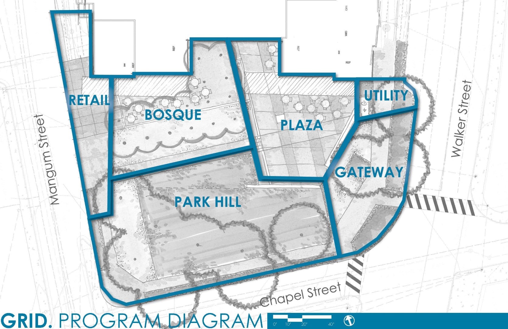 - TSW Planning Architecture Landscape Architecture, Atlanta