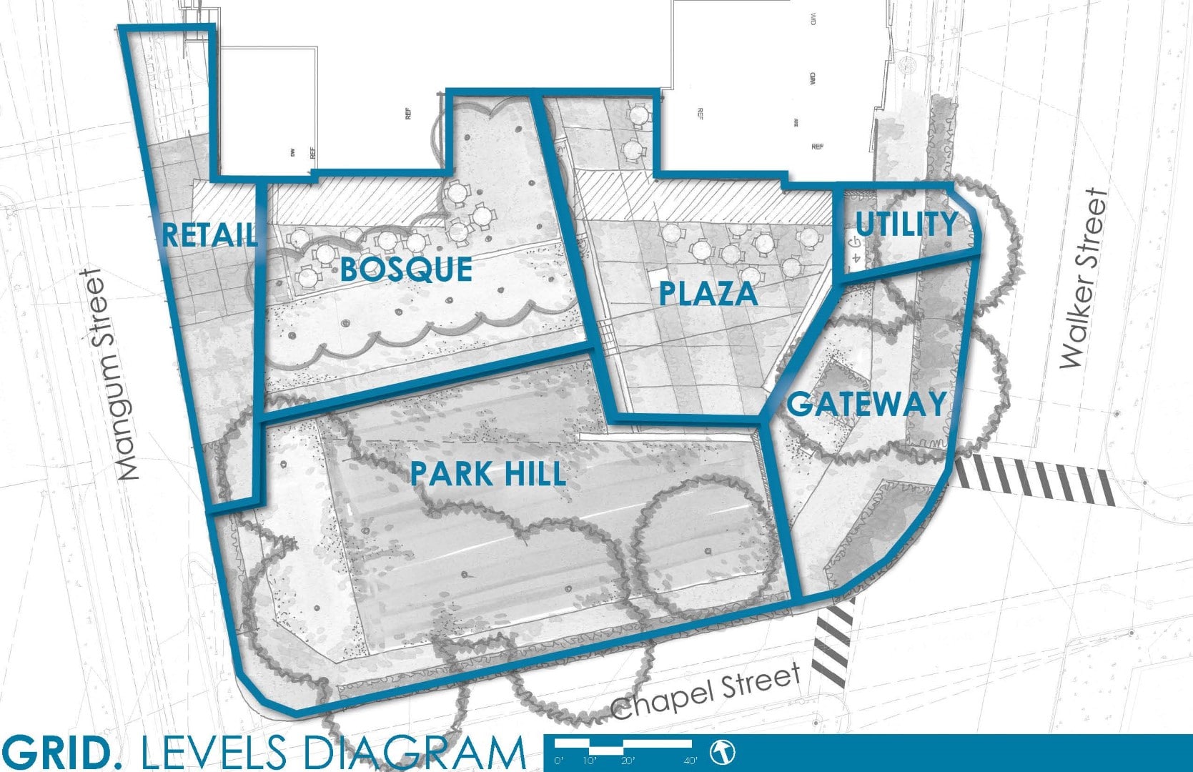 - TSW Planning Architecture Landscape Architecture, Atlanta