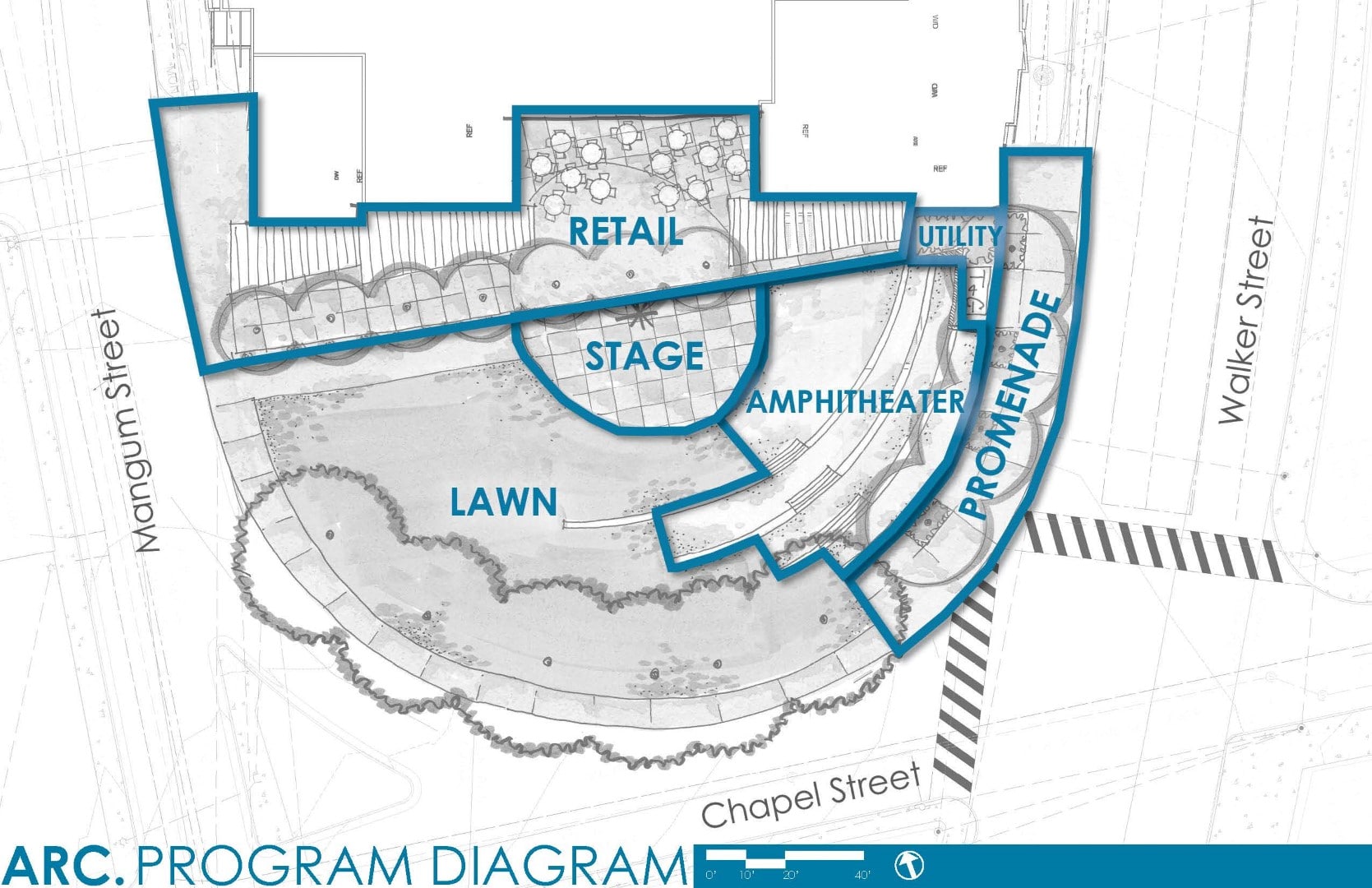 - TSW Planning Architecture Landscape Architecture, Atlanta