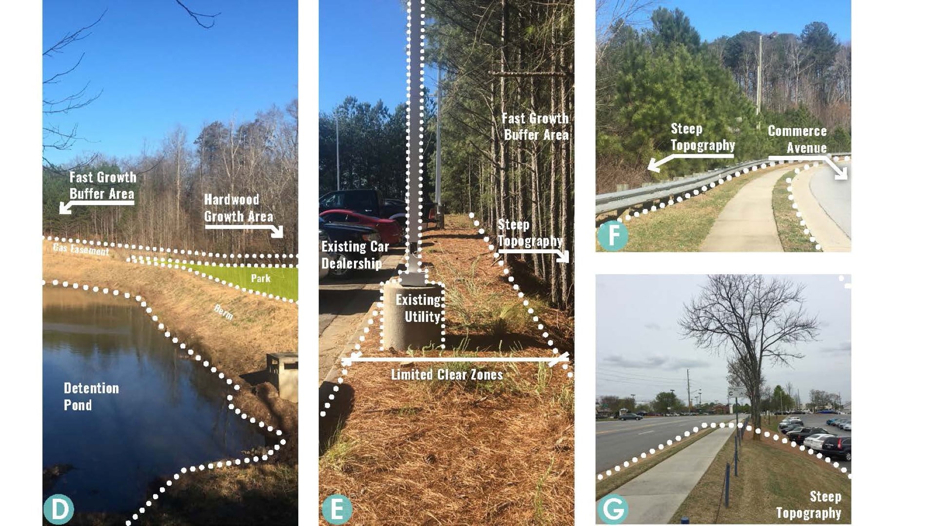 Gwinnett Connected- TSW Planning Architecture Landscape Architecture, Atlanta