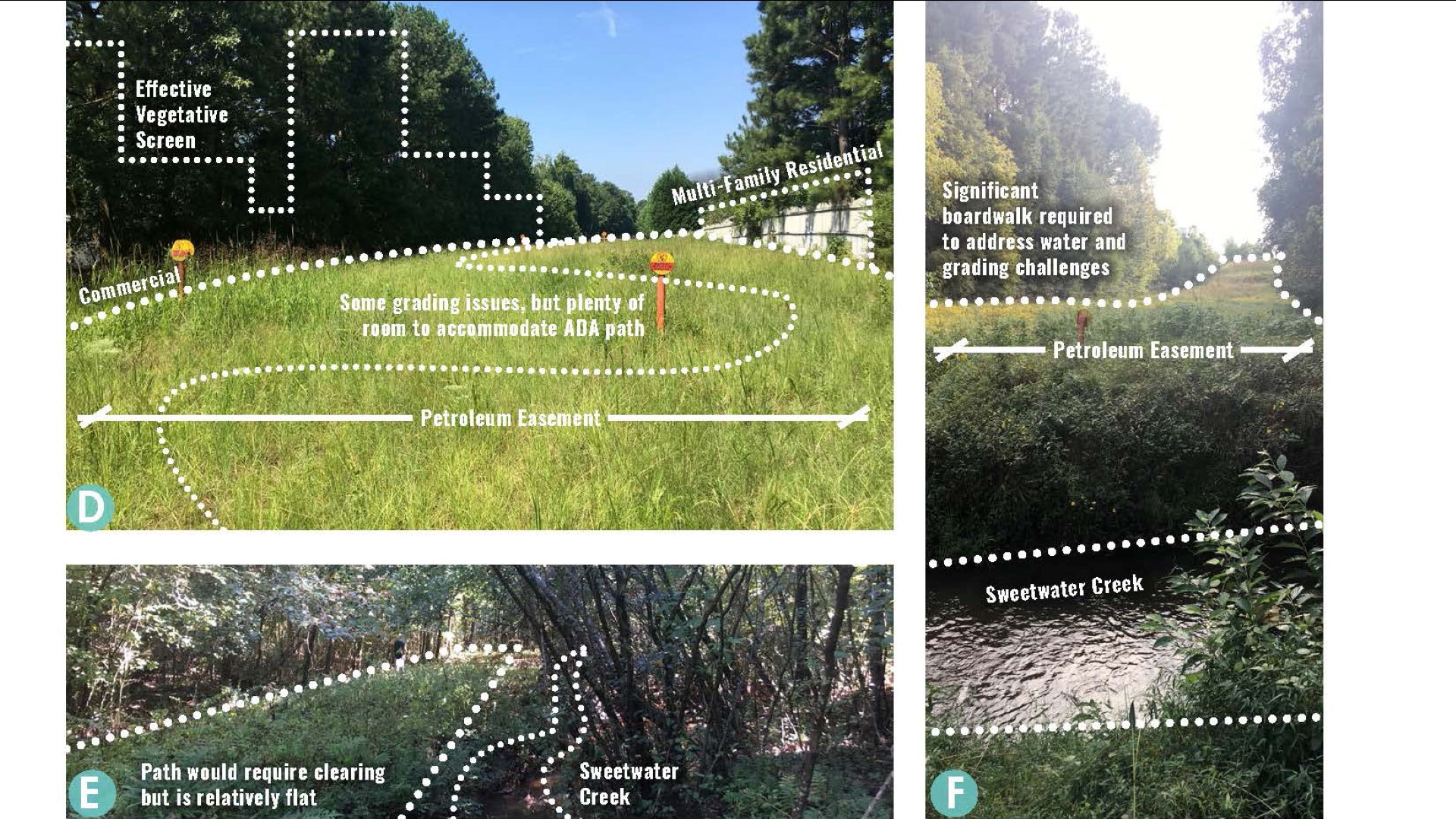 Gwinnett Connected- TSW Planning Architecture Landscape Architecture, Atlanta