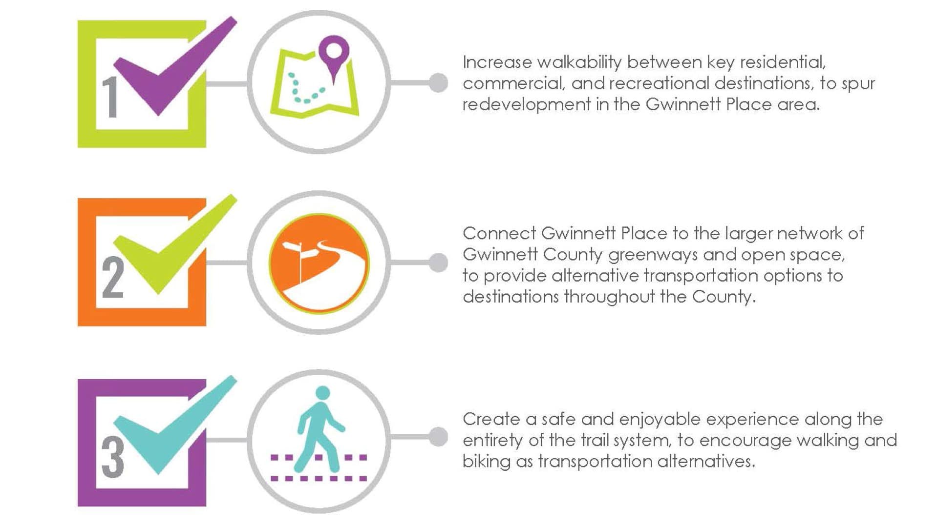 Gwinnett Place Connected CID Connected: McDaniel Farm Park to Gwinnett Place