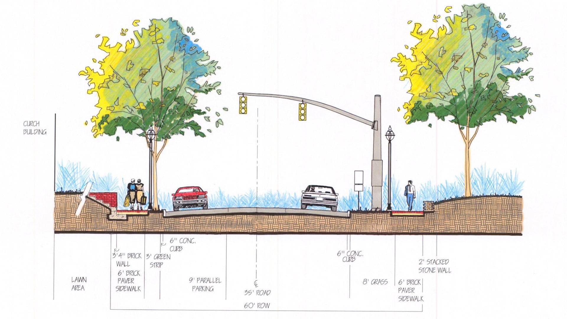 Hill Street Corridor Study and Streescape