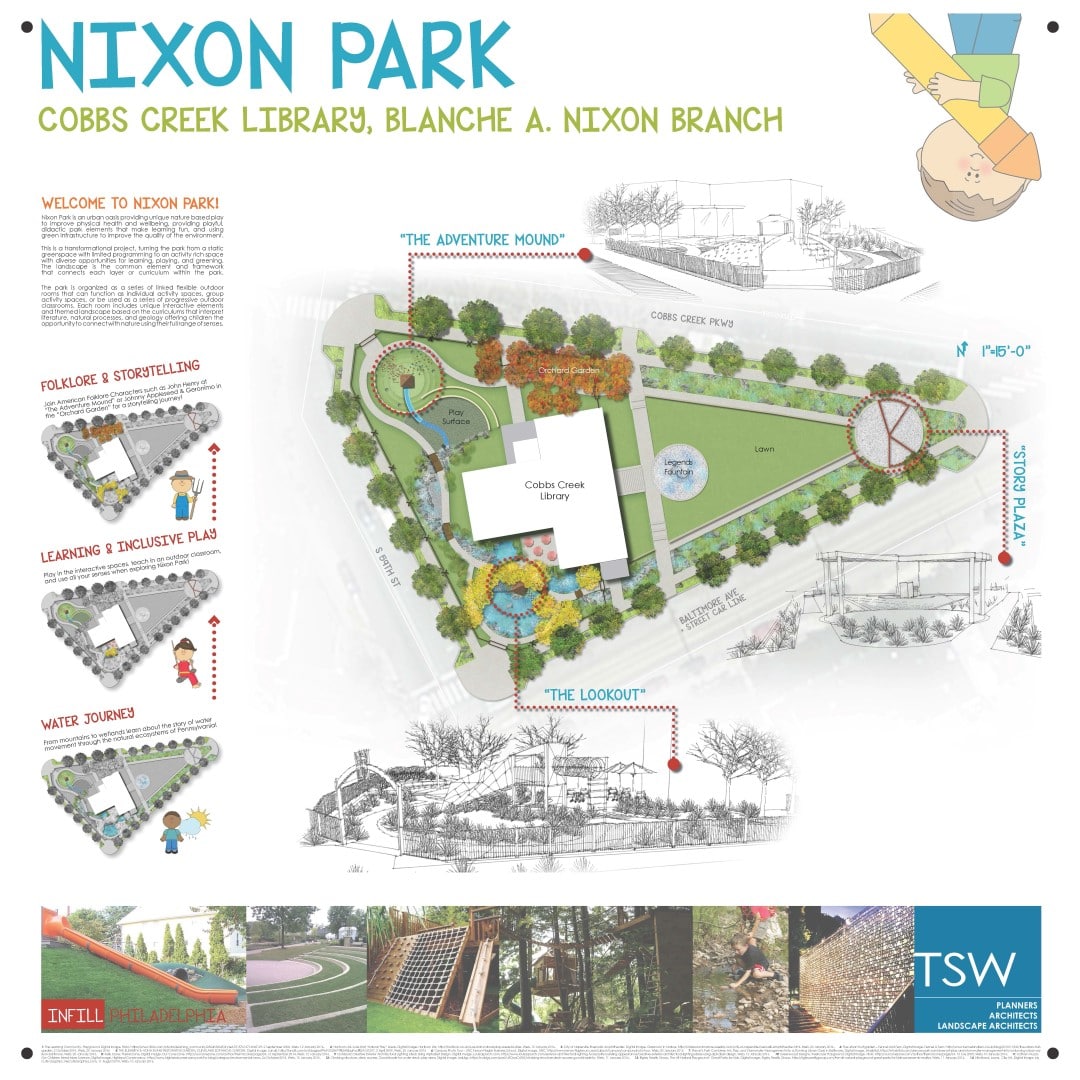 Playspace Competition- TSW Planning Architecture Landscape Architecture, Atlanta