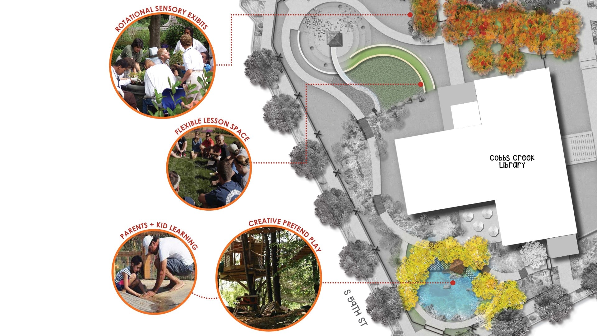 Playspace Competition- TSW Planning Architecture Landscape Architecture, Atlanta