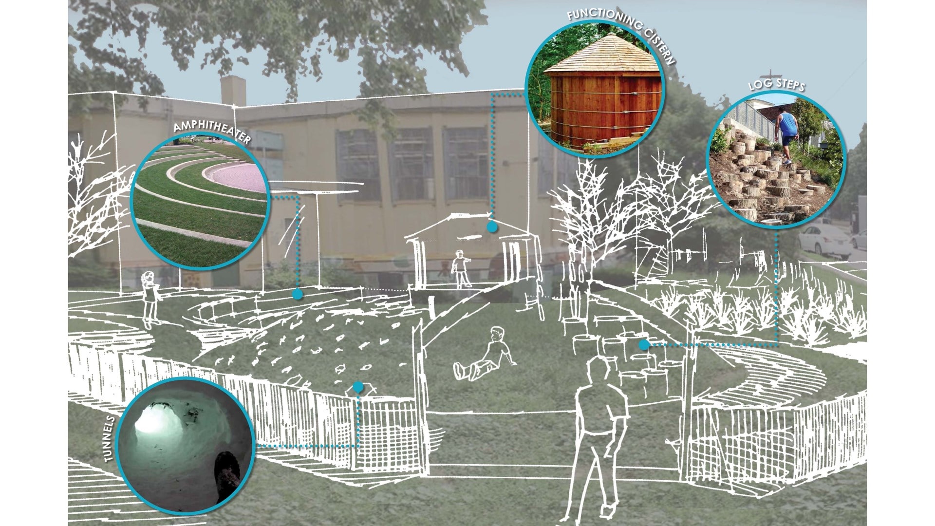 Playspace Competition- TSW Planning Architecture Landscape Architecture, Atlanta