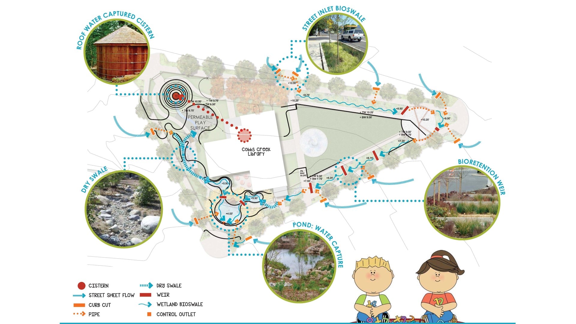 Playspace Competition- TSW Planning Architecture Landscape Architecture, Atlanta