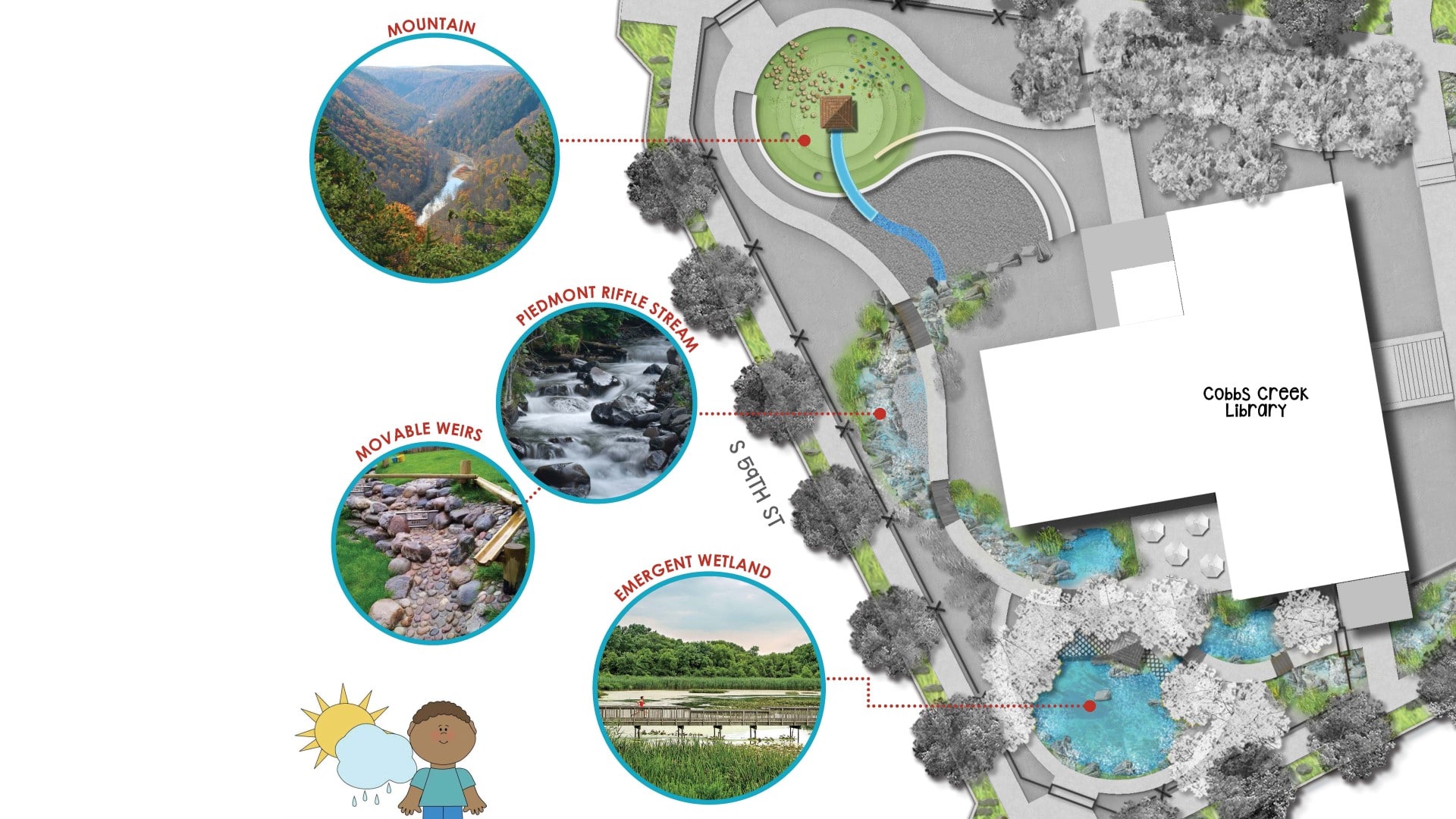 Playspace Competition- TSW Planning Architecture Landscape Architecture, Atlanta