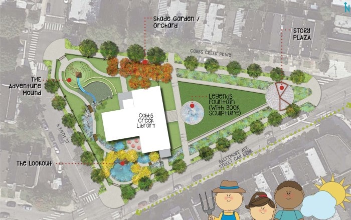 Playspace Competition by TSW's Landscape Architecture Studio- TSW Planning Architecture Landscape Architecture, Atlanta