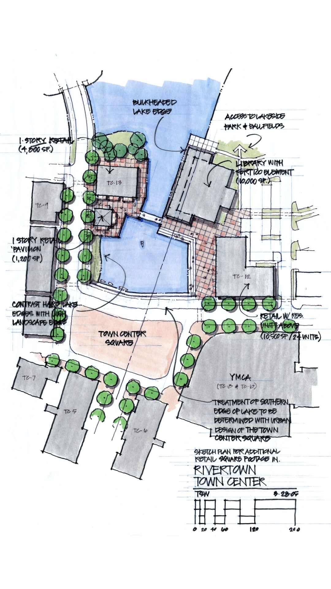 - TSW Planning Architecture Landscape Architecture, Atlanta