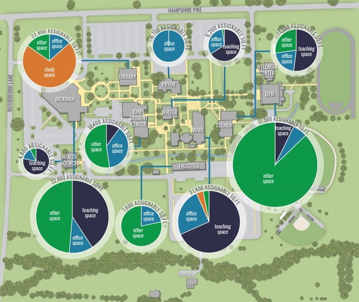 - TSW Planning Architecture Landscape Architecture, Atlanta