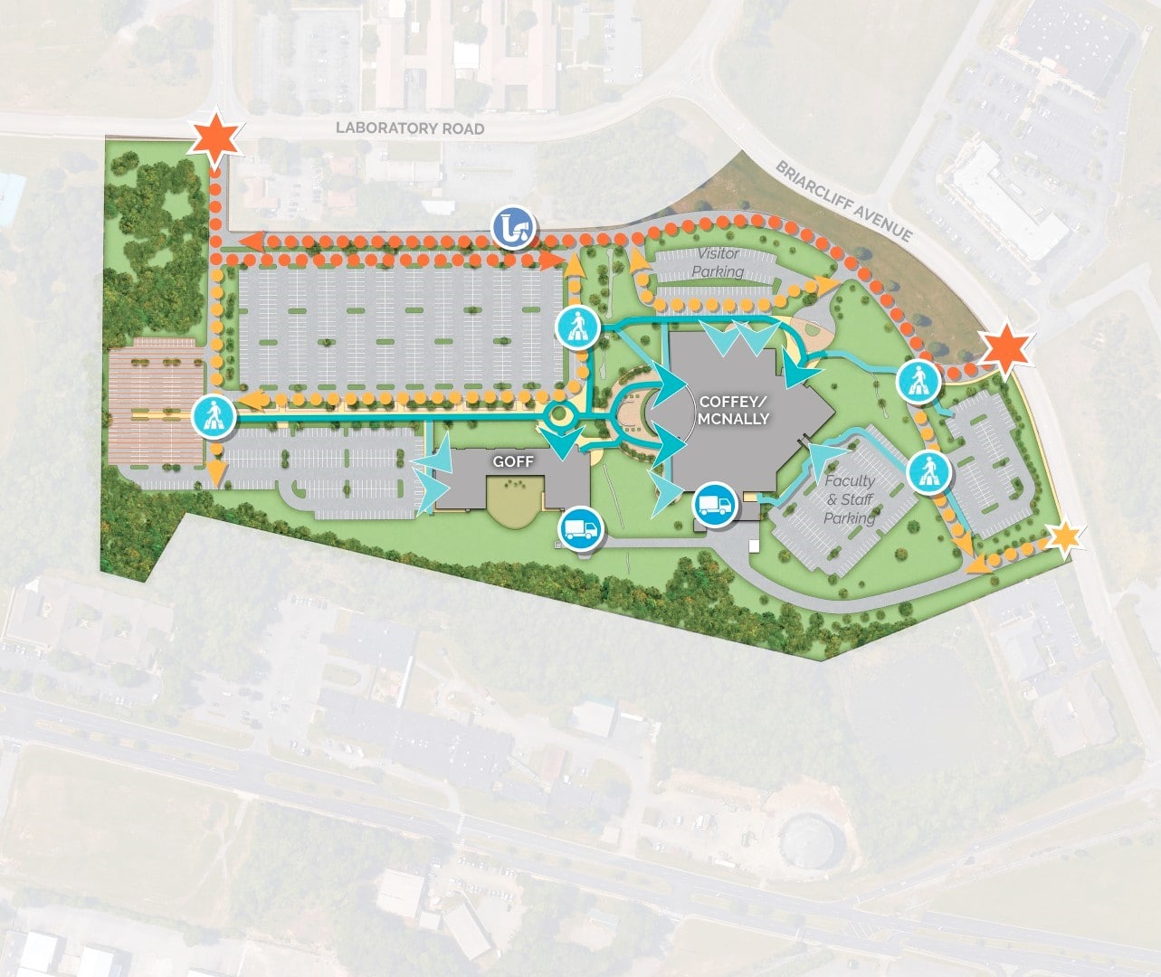 Roane State Community College Master Plan