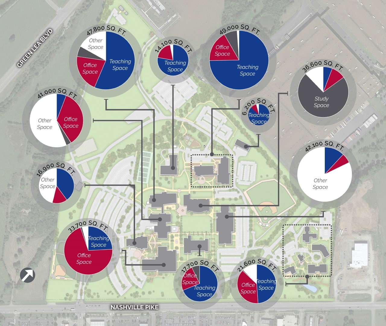 - TSW Planning Architecture Landscape Architecture, Atlanta