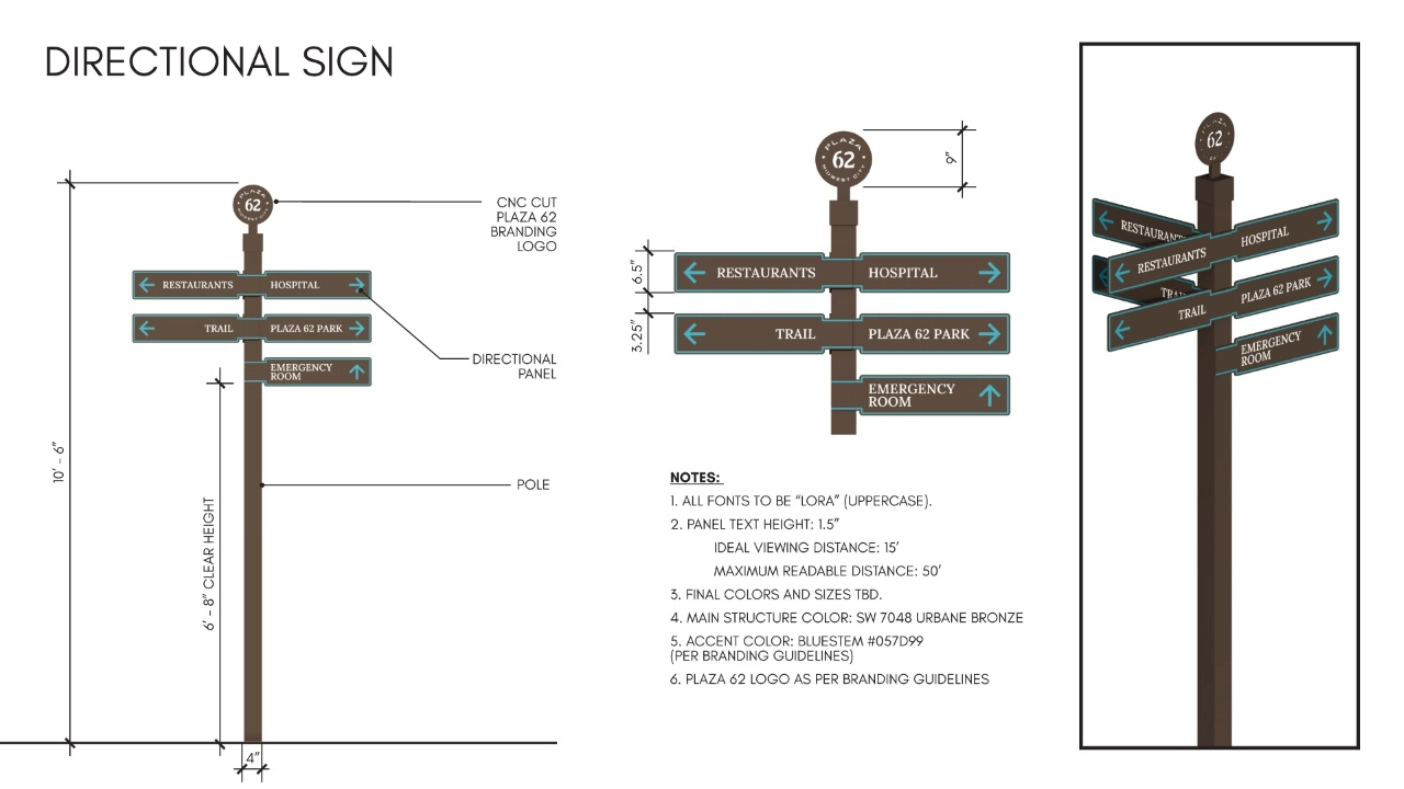 Plaza 62 Revitalization District Wayfinding Strategy