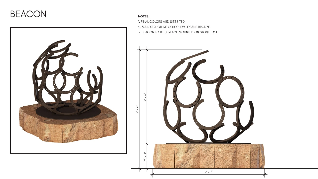 Plaza 62 Revitalization District Wayfinding Strategy