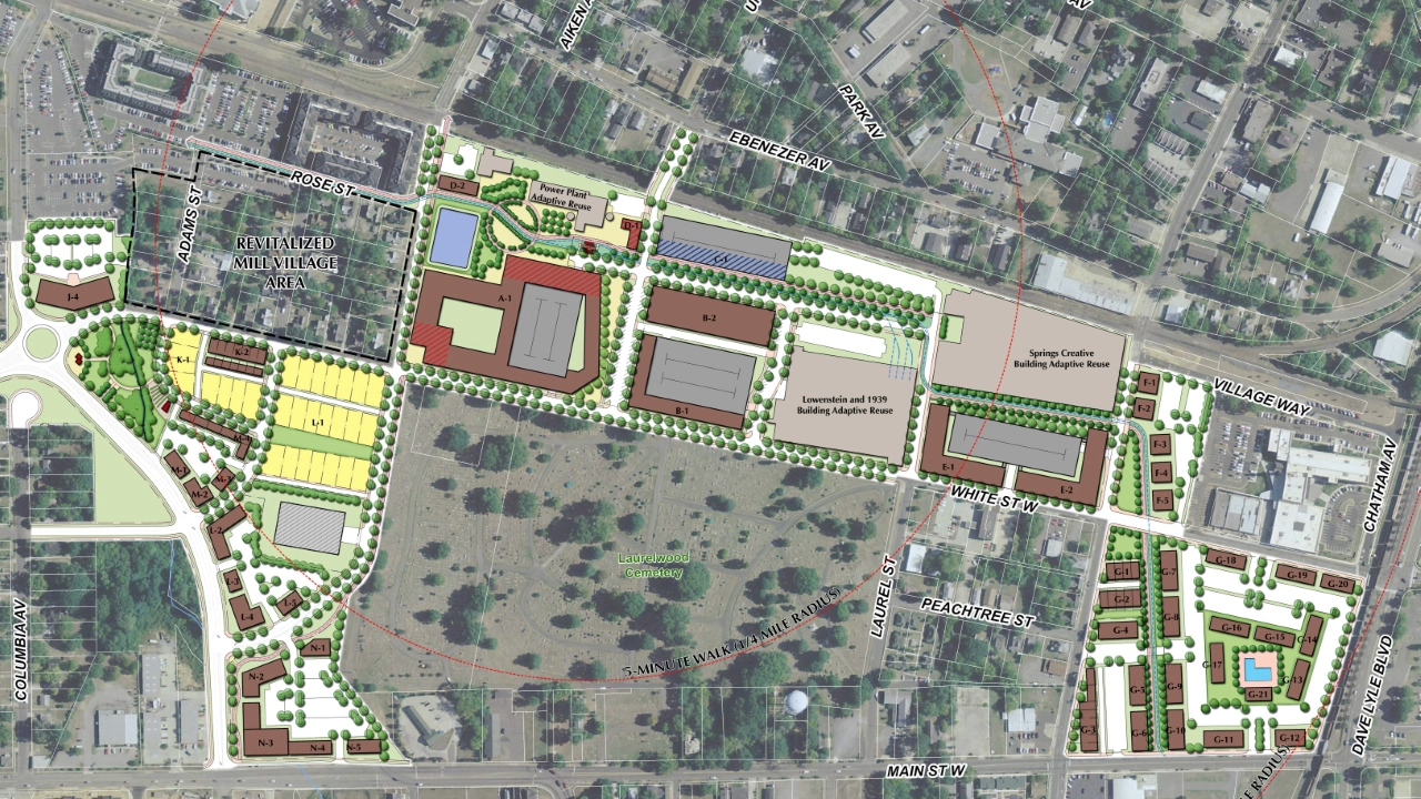 City of Rock Hill Knowledge Park Old Town Master Plan