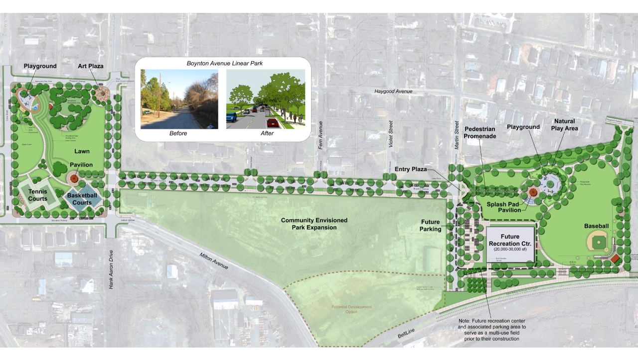 Peoplestown Parks Master Plan