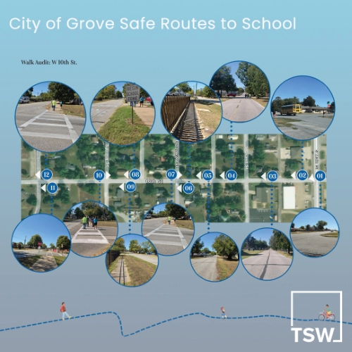 PROJECT-SPOTLIGHT_Grove-SRTS_4 City of Grove Safe Routes to School Plan Adopted