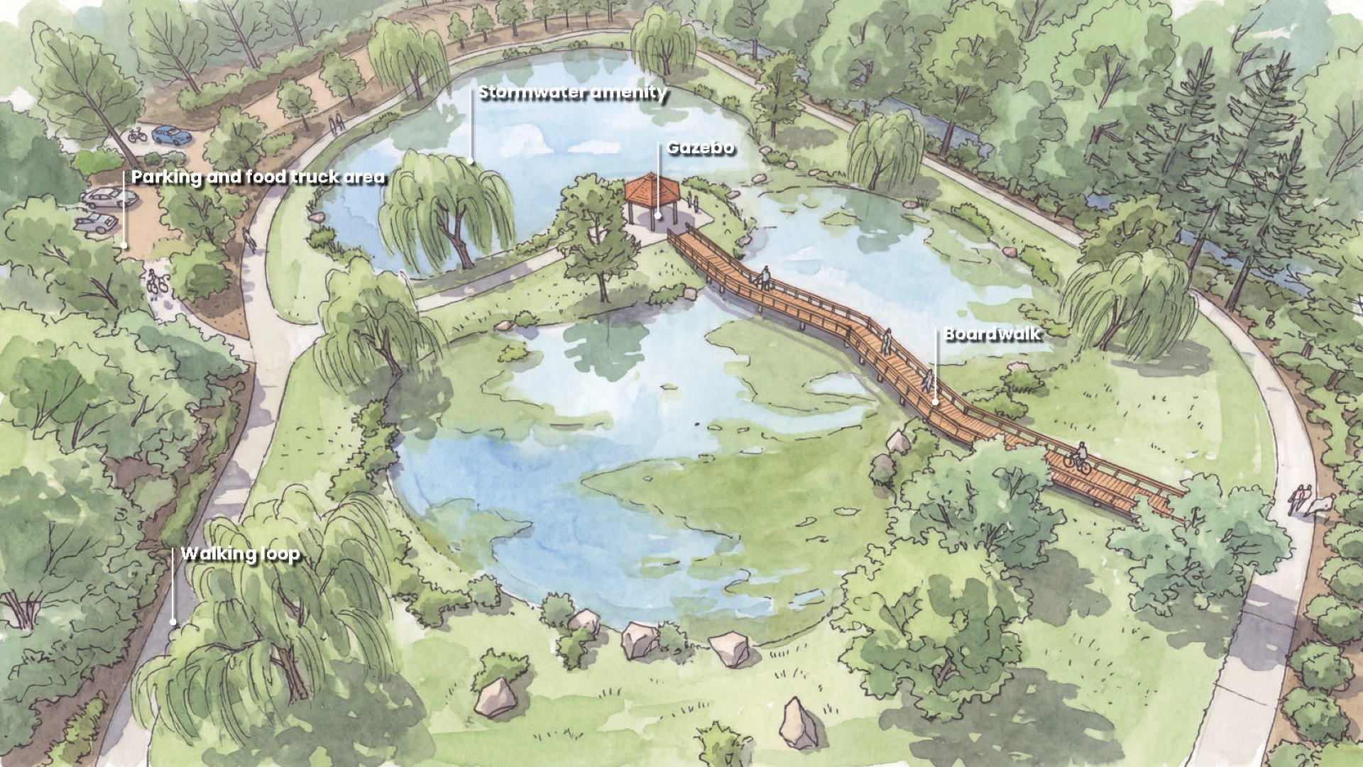Blue Sky Works Small Area Plan