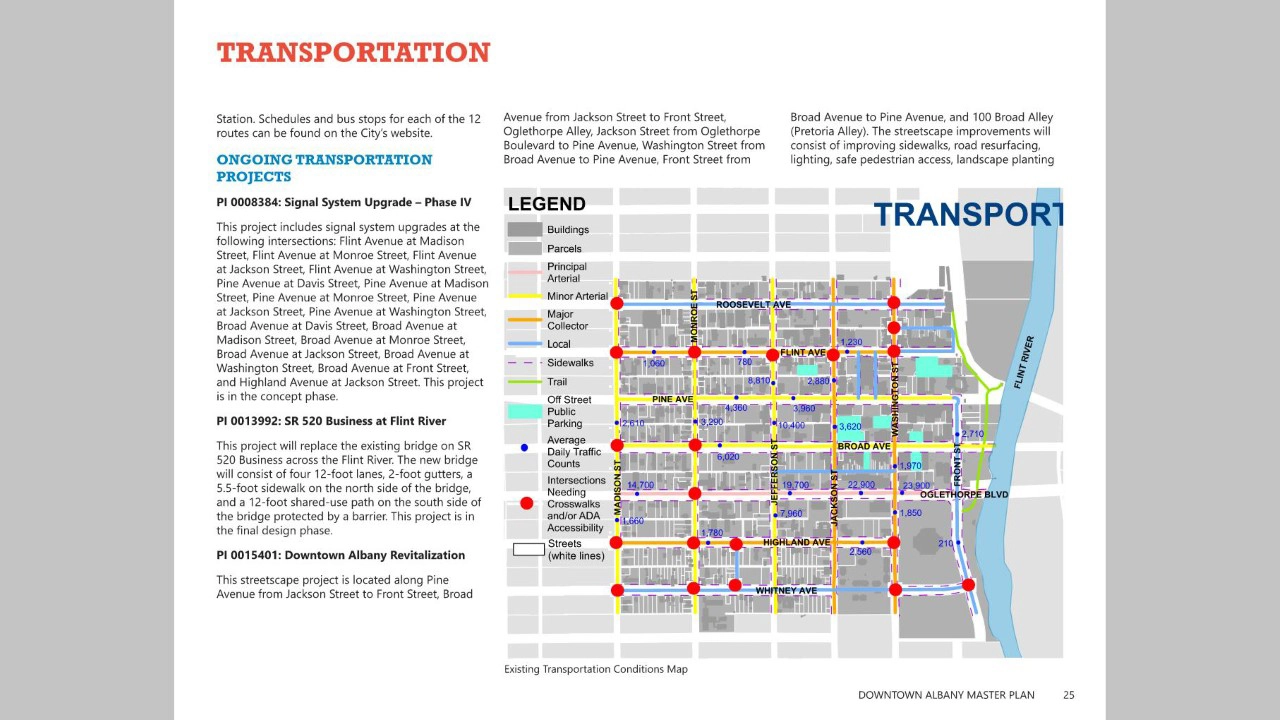 Downtown Albany Master Plan