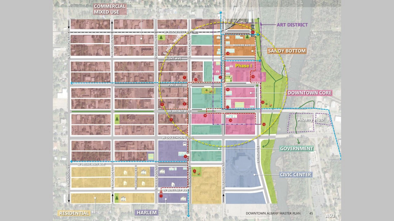 Downtown Albany Master Plan