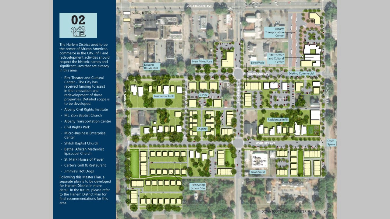 Downtown Albany Master Plan