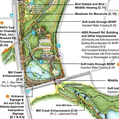 The updated Blue Heron Nature Preserve Master Plan sets a clear vision for the future of this precious natural resource. - TSW Planning Architecture Landscape Architecture, Atlanta