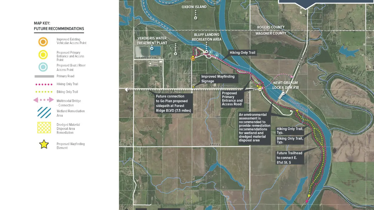 Bluff Landing Recreation Area Study by TSW, Tulsa - Future Recommendations Map 