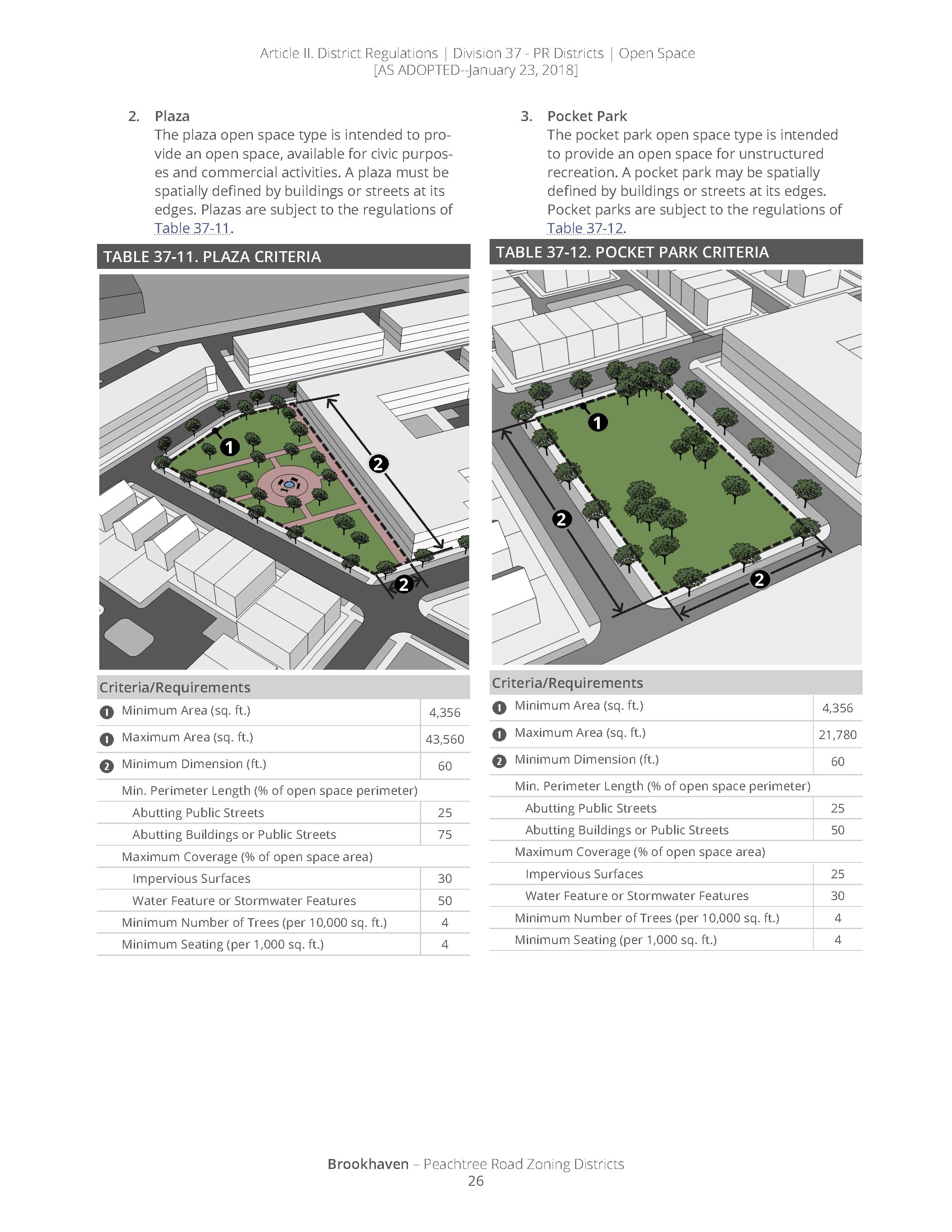 Brookhaven Peachtree Overlay - TSW Planning Architecture Landscape Architecture, Atlanta