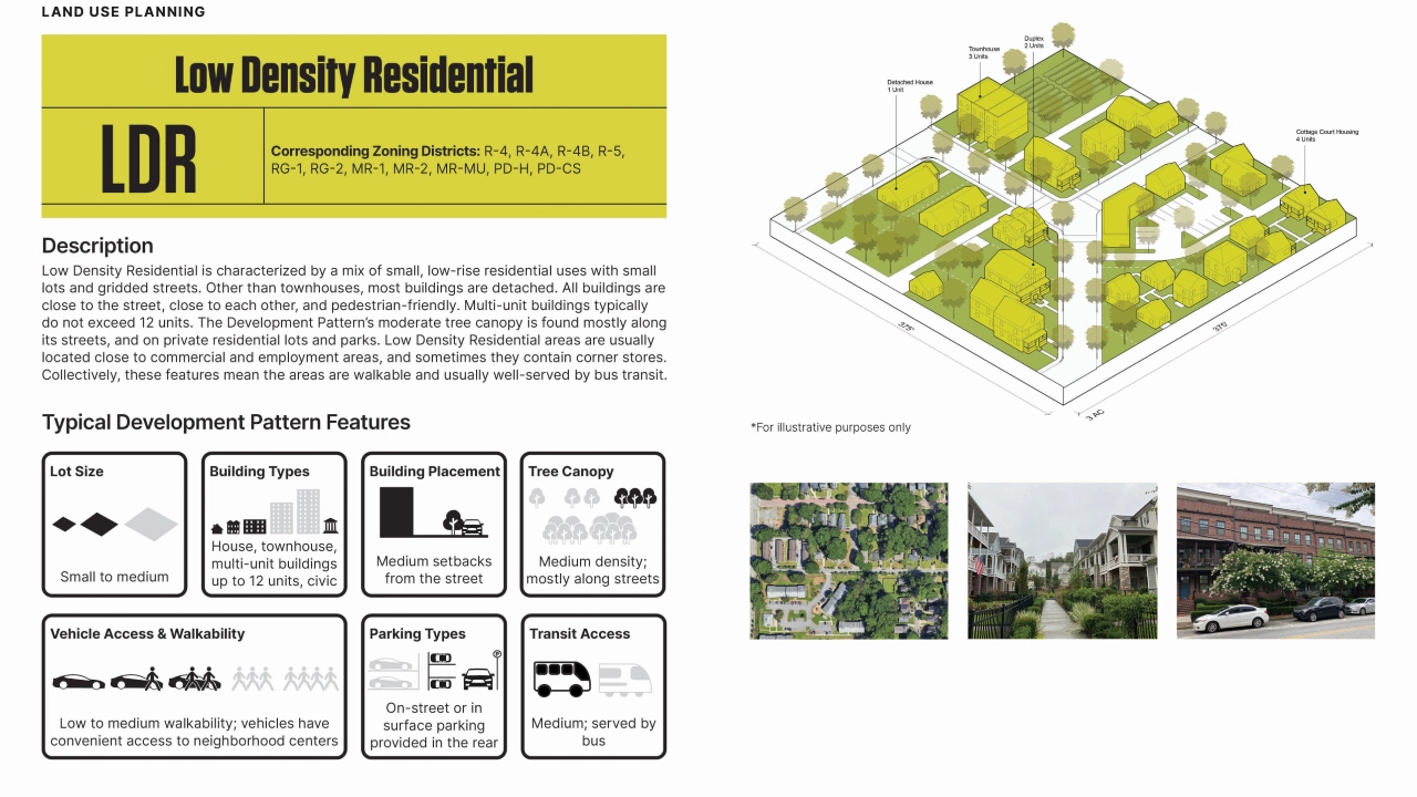 Plan A - Atlanta's Comprehensive Development Plan by the planning studio at TSW, Atlanta, Small Area & Neighborhood Plans