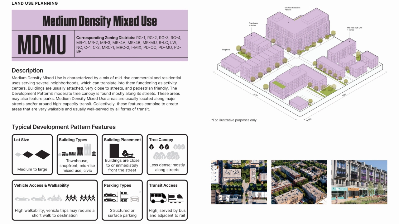 City of Atlanta, Comprehensive Development Plan, MDMU Medium Density Mixed Use