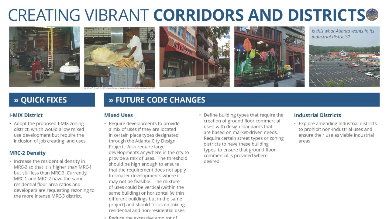 Atlanta Zoning Diagnostic & Amendments by TSW, Atlanta - Creating Vibrant Corridors and Districts, Quick Fixes and Future Code Changes