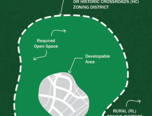 Chattahoochee Hills Unified Development Code