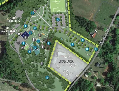 City of Forsyth Parks Master Plan