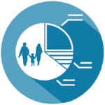 Higher Education Space Planning & Utilization Demographic Analysis Higher Ed Space Planning & Utilization Tools