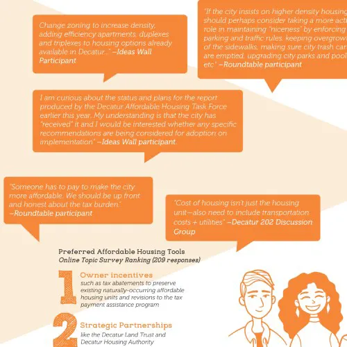 Innovative and Tailored Design Solutions: The TSW Project Experience - Atlanta - Comprehensive Planning, Planning Studio Projects - Destination:2030 / Decatur’s 2020 Strategic Plan