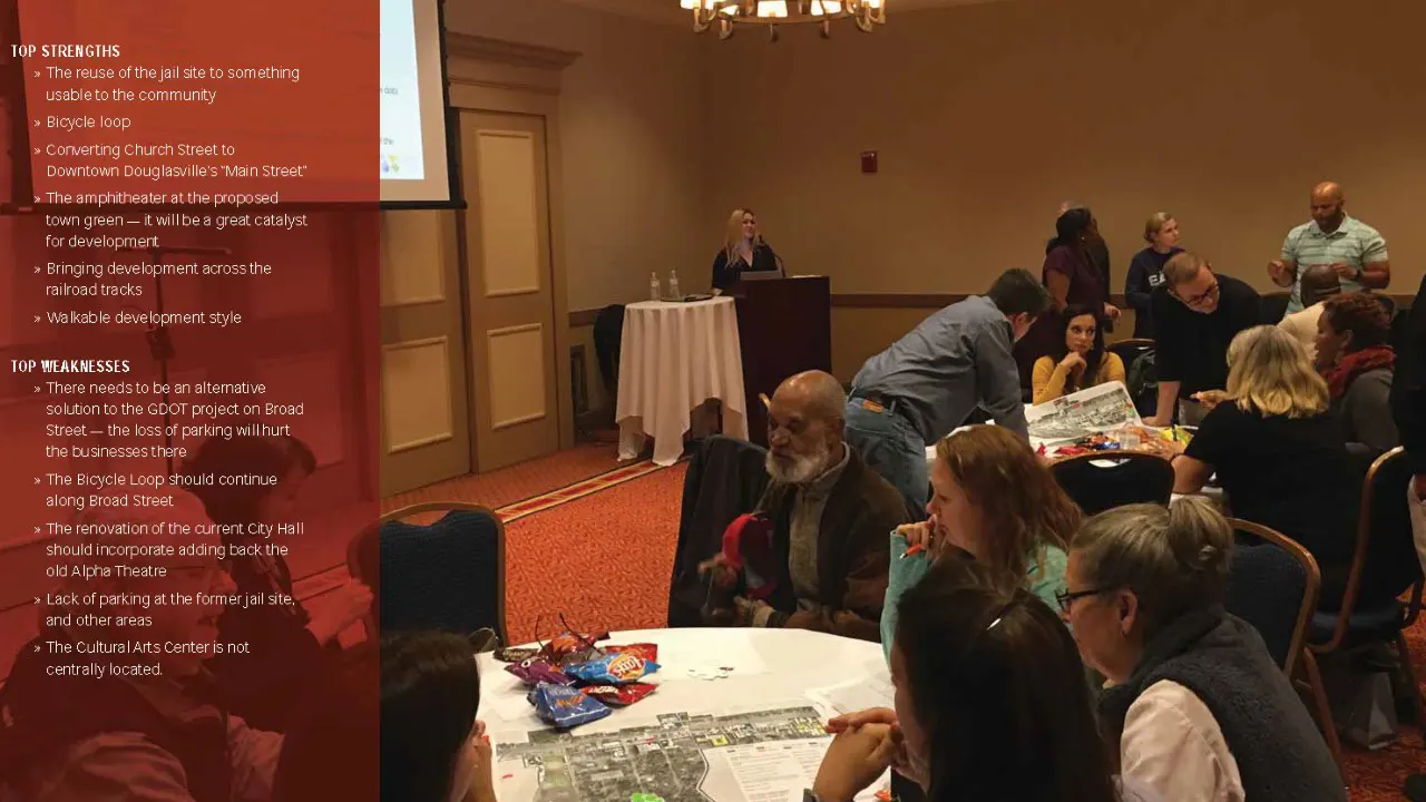 Strategic Plan by TSW, Atlanta