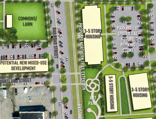 Downtown Statesboro Master Plan