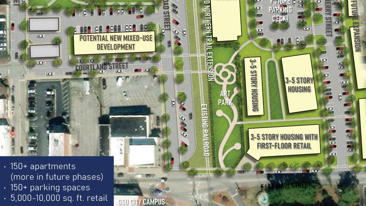 TSW Design, Town & Gown Planning, Downtown Statesboro Master Plan