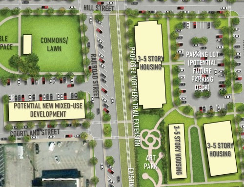 Downtown Statesboro Master Plan