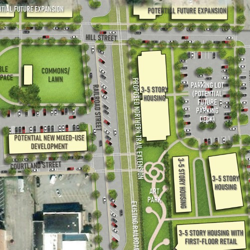 TSW Design, Town & Gown Planning, Downtown Statesboro Master Plan